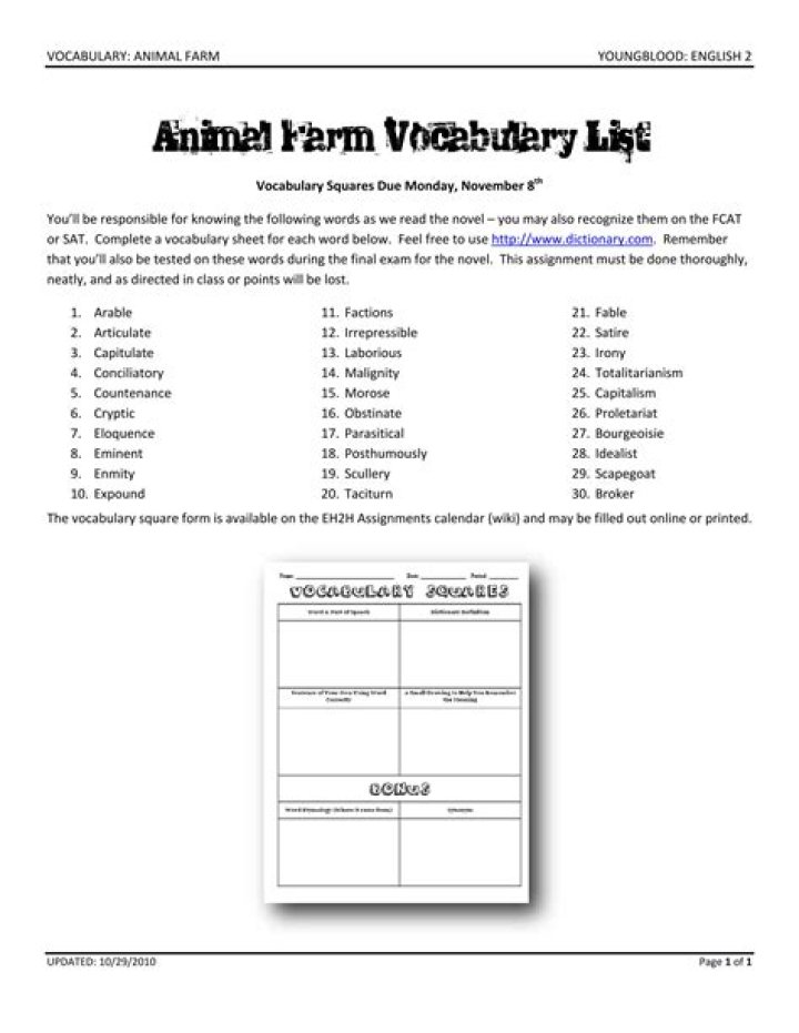 Complete Animal Vocabulary List PDF – Learn Animal Words Easily