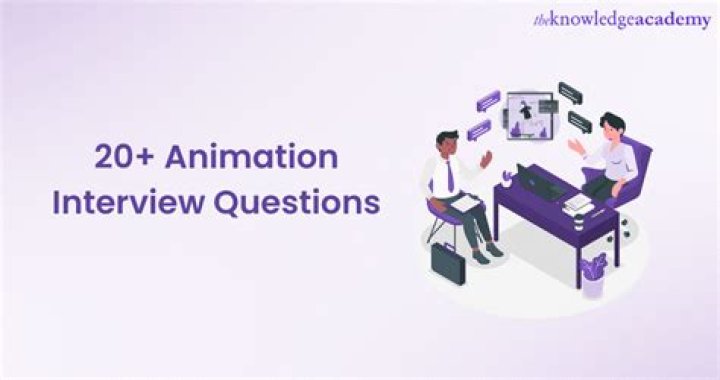Top Animation Interview Questions & Answers PDF