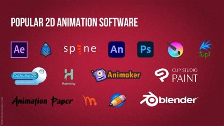 Best Animation Software List PDF: Top Tools for 2024