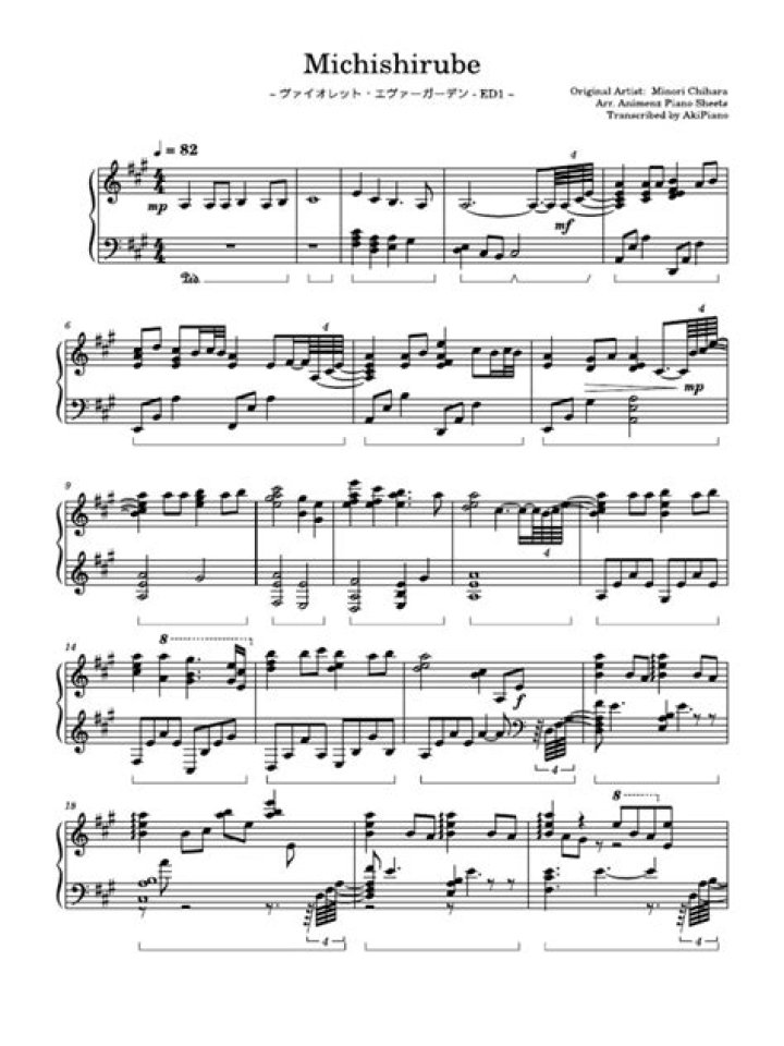 Free Animenz Piano Sheets PDF Download – Easy Music Sheets