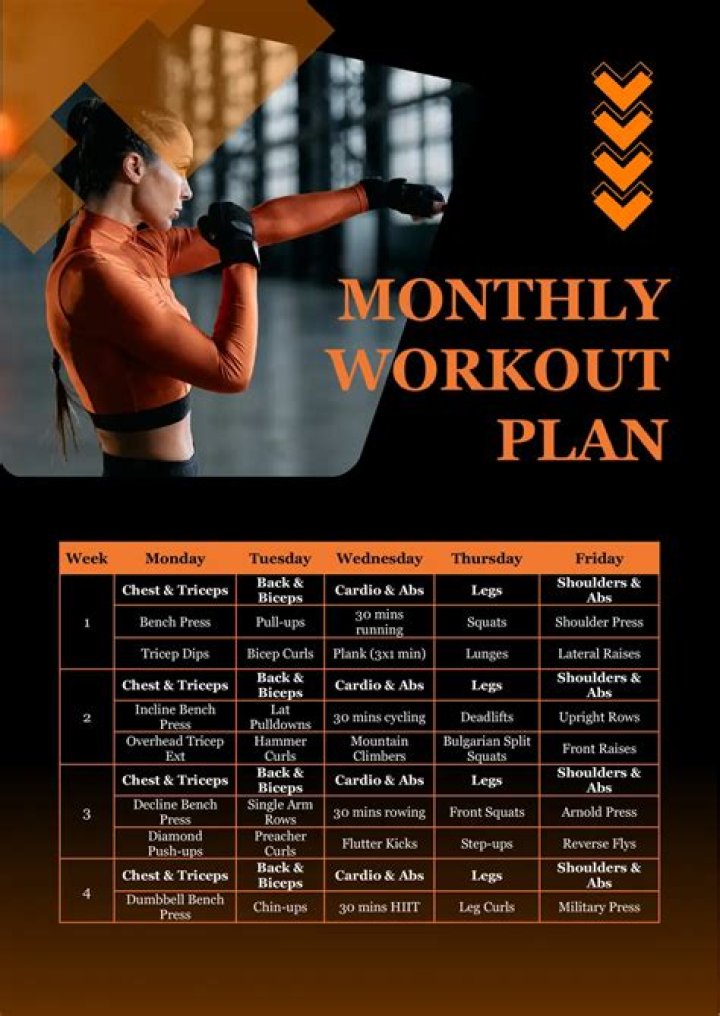 Anita Herbert's Ultimate Workout Plan PDF – Free Download