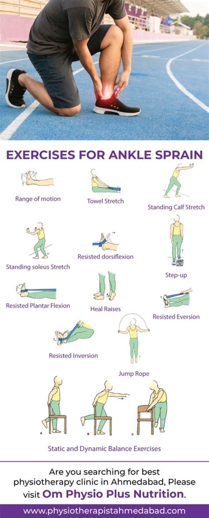 Ankle Sprain Physiotherapy Management PDF: Complete Recovery Guide