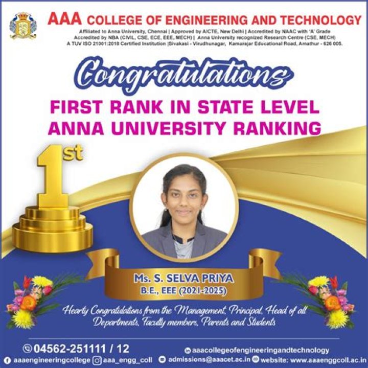 Anna University 2019 Rank List PDF: Top Students & Departments Ranked