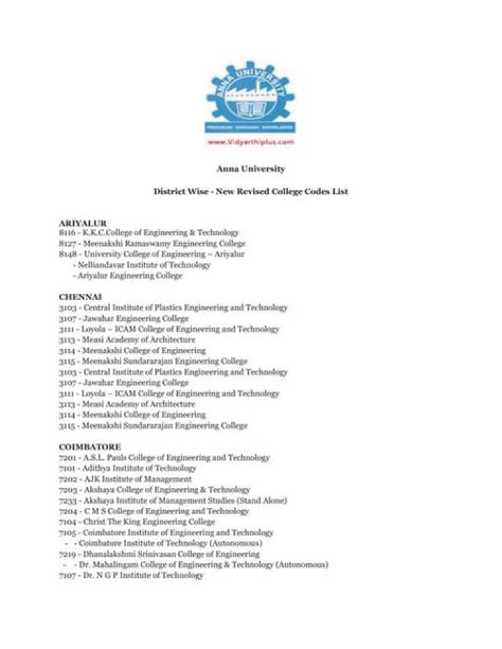 Anna University College Rank List 2016 – Download PDF Ranking Data