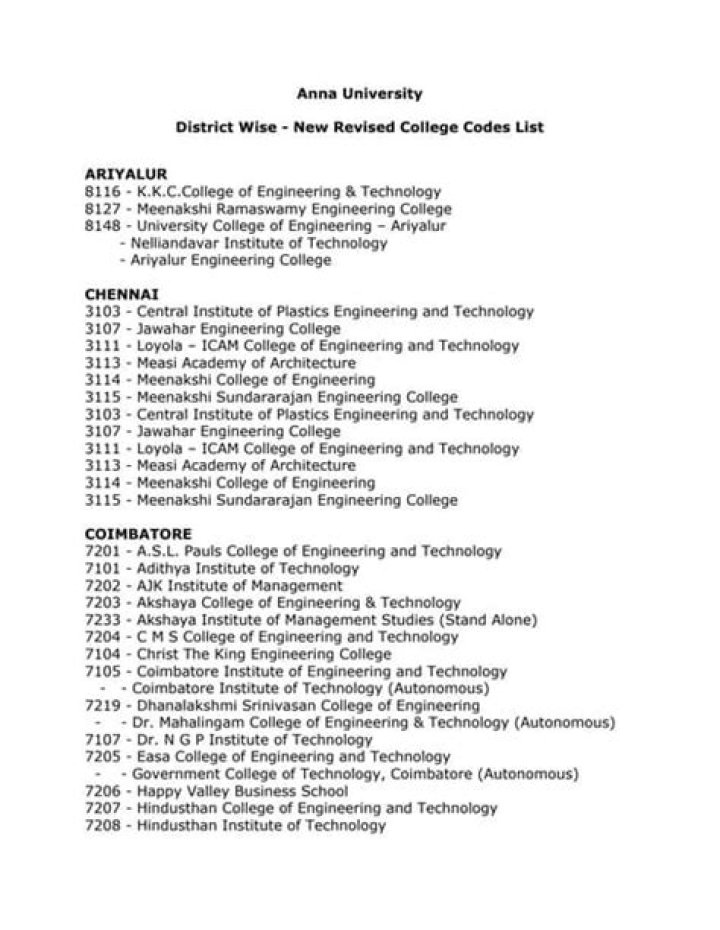 Anna University College Rank List 2018 PDF Download – Official Results