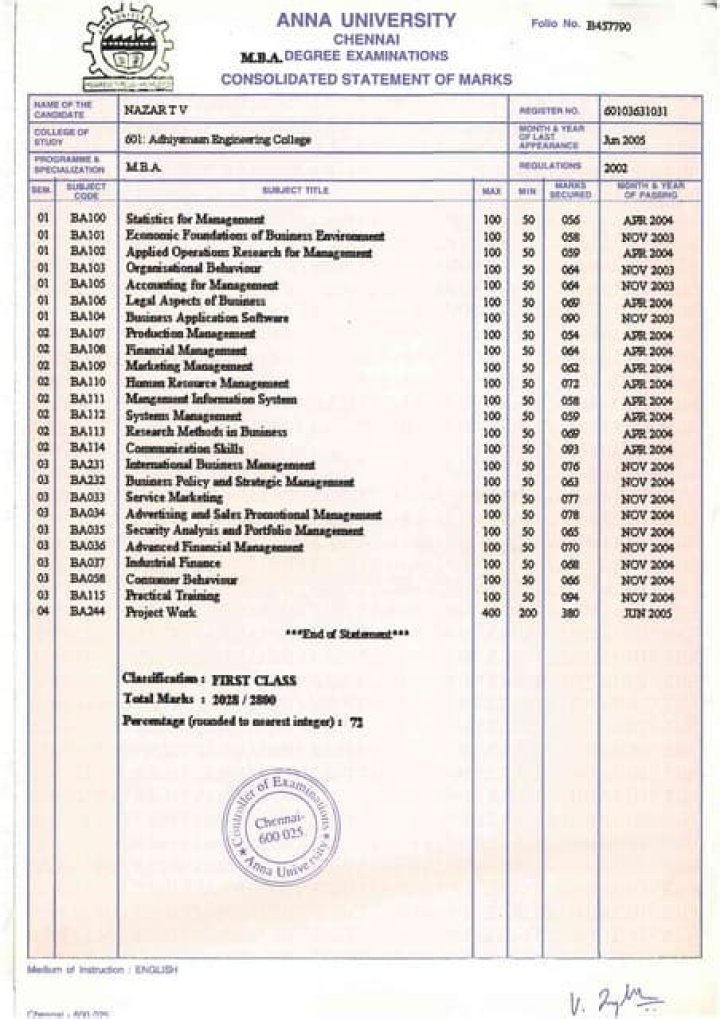 Anna University MBA International Business Management Notes PDF – Complete Study Guide