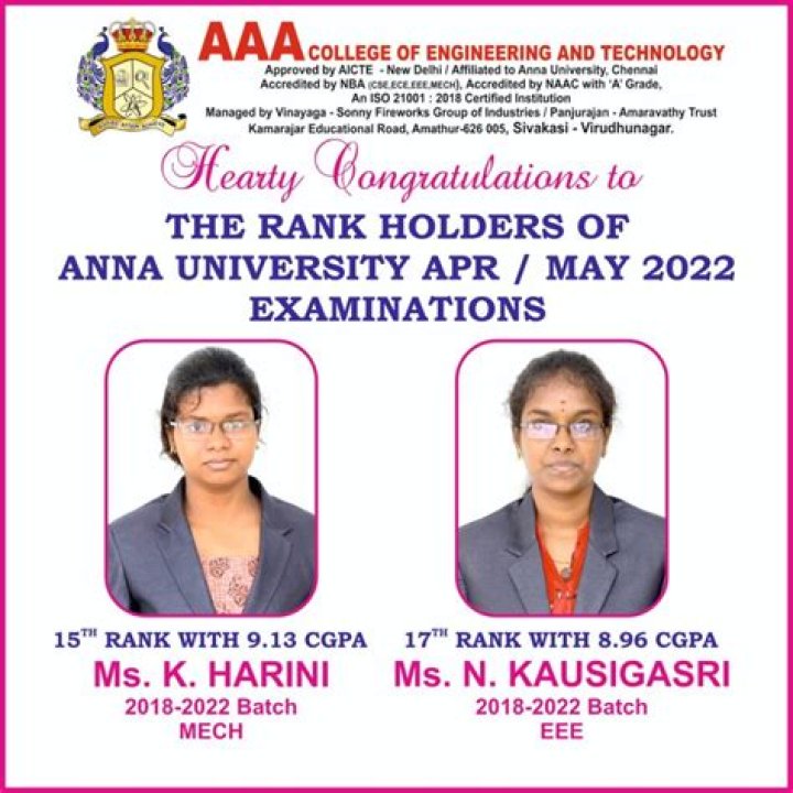 Anna University PG Rank Holders List 2019 – Download PDF Rankings