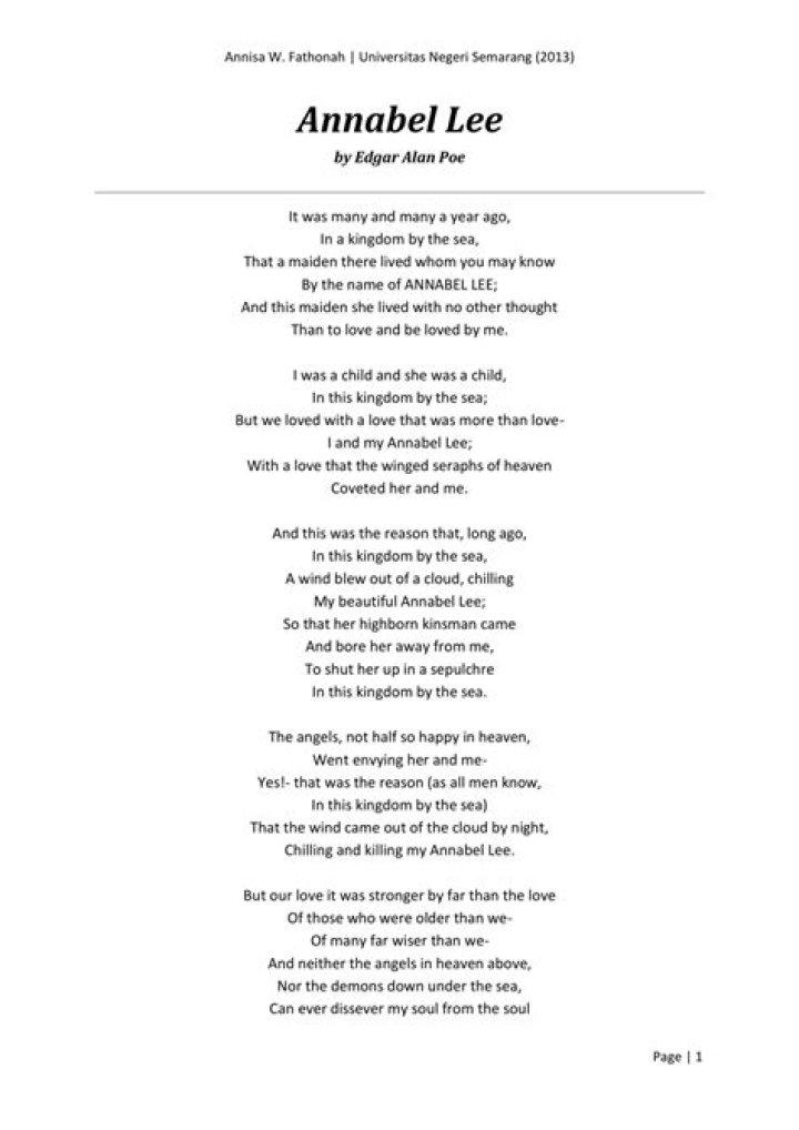 Annabel Lee Poem PDF Answers: Full Text & Analysis