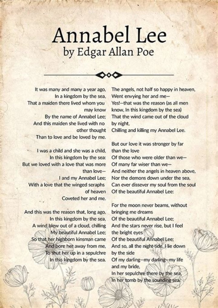 Annabel Lee Test PDF: Classic Poetry Analysis & Study Guide