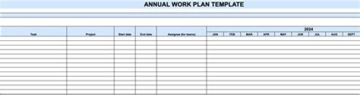 Annual Work Plan Template PDF: Professional & Customizable Work Plans