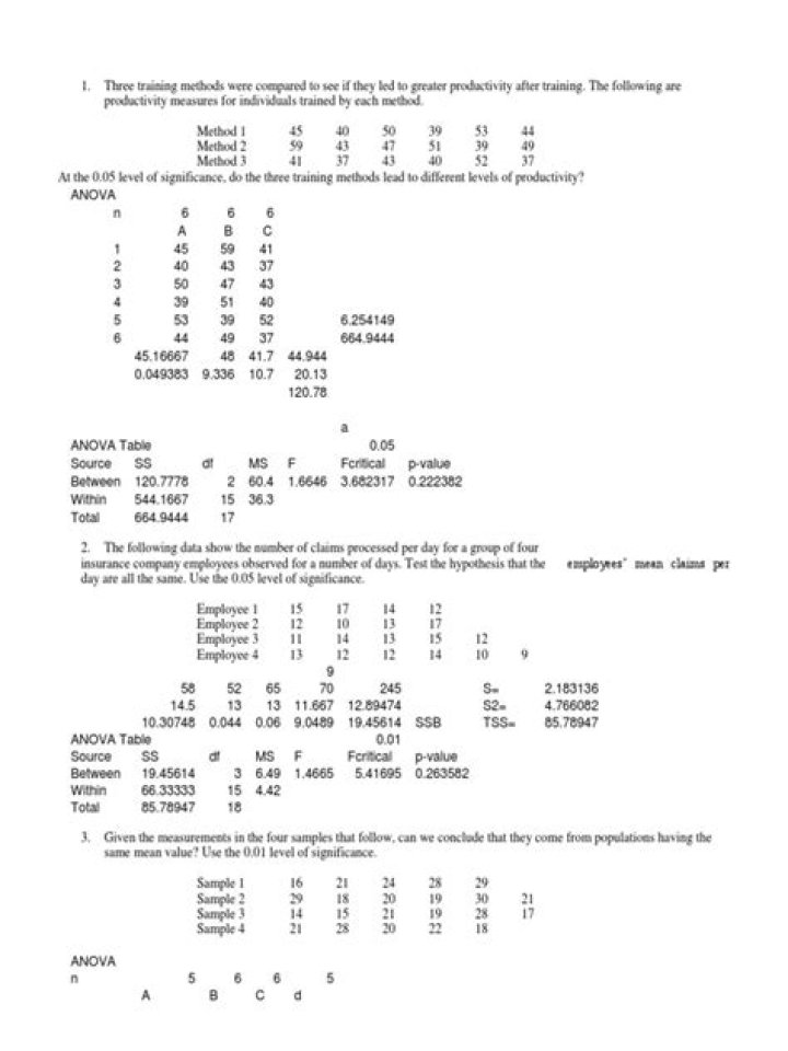 ANOVA Questions & Answers PDF: Expert Guide to Analysis & Solutions