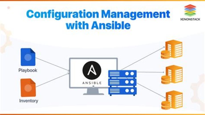 Ansible Configuration Management PDF: Master Automation & Deployment