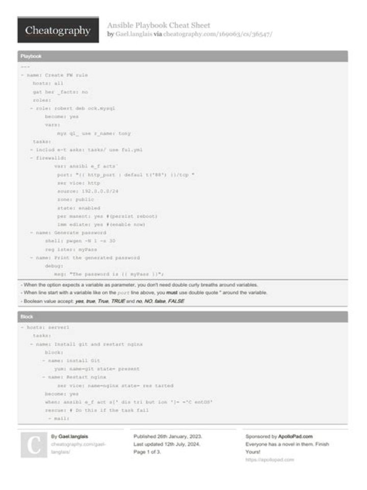Ansible Playbook Cheat Sheet PDF: Quick Reference Guide