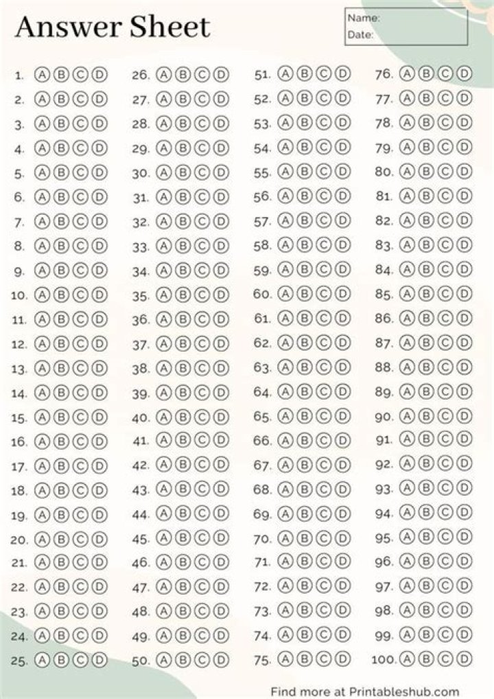 Answer Sheet Template 1-200 PDF for Grade 1-200 Exams