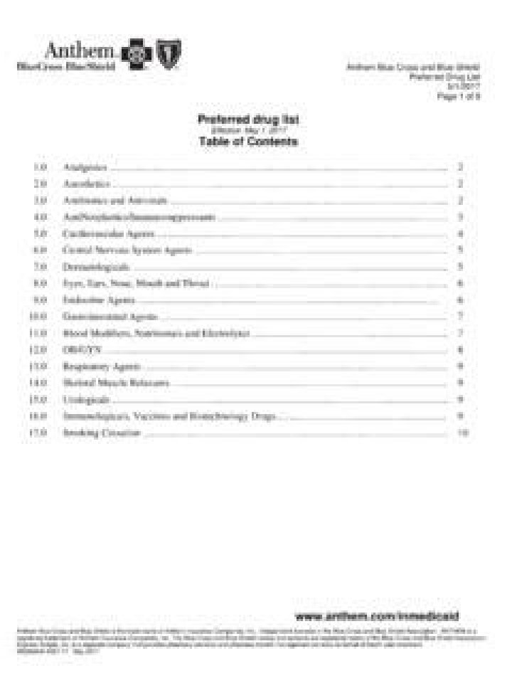 Anthem Drug List for 2024: Comprehensive PDF Download