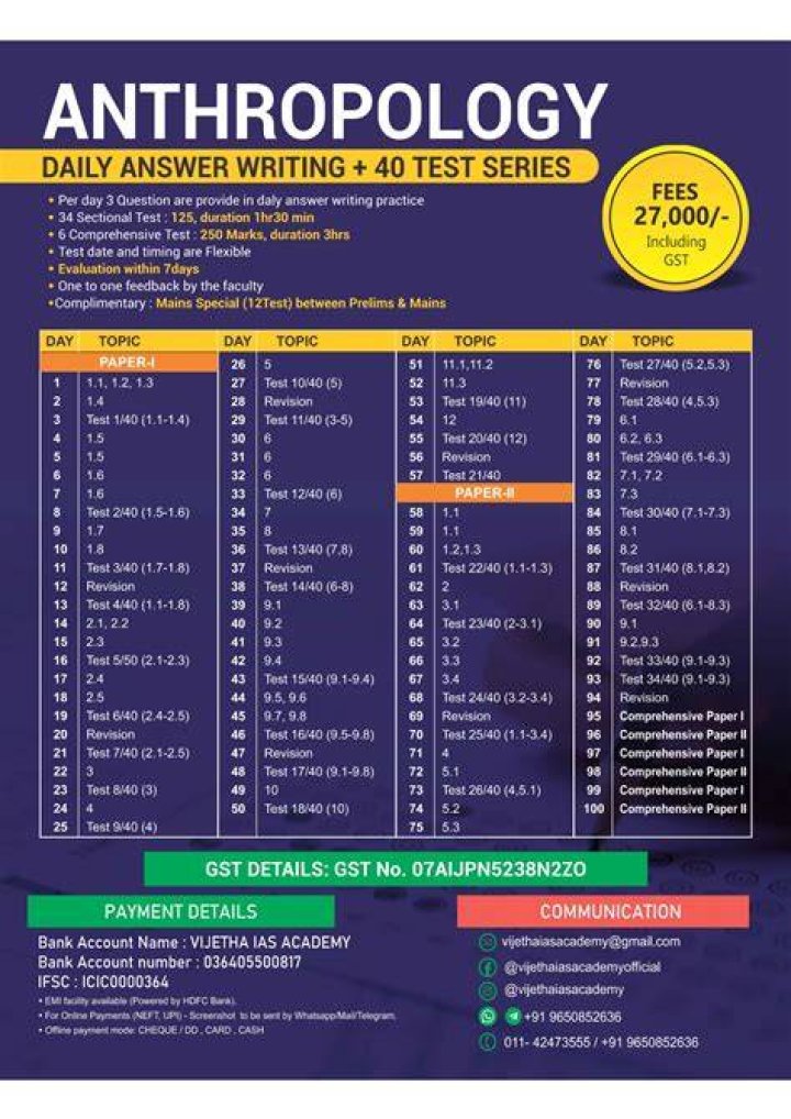 2019 Anthropology Test Series PDF: Full Exam Series & Answers