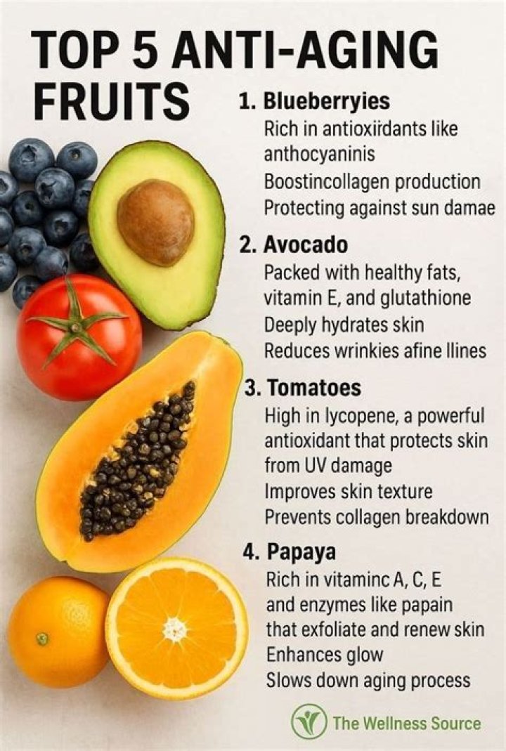 Master the Anti-Aging Diet Plan PDF: Science-Backed Nutrition Guide