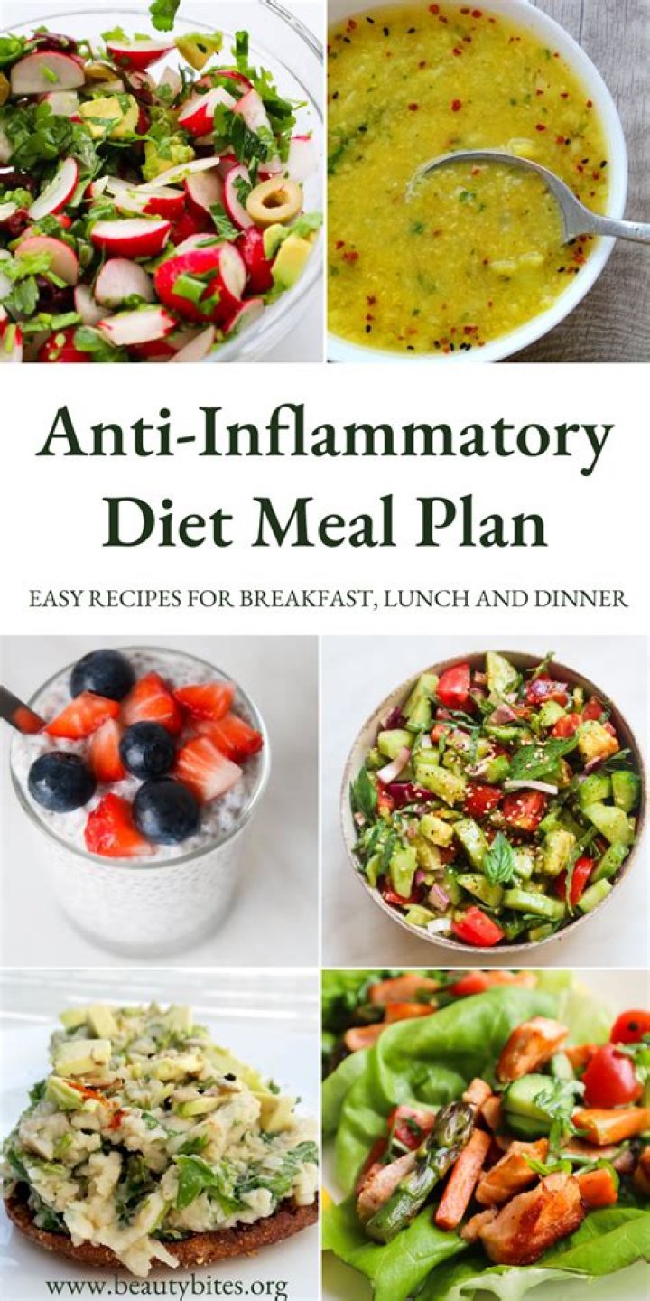 Anti-Inflammatory Diet Plan for Weight Loss: Weight Loss PDF Guide