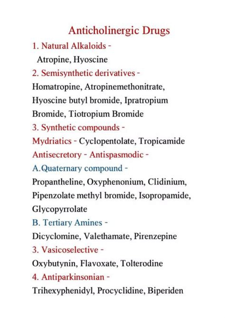 Complete Anticholinergic Drug List PDF for Safe Use