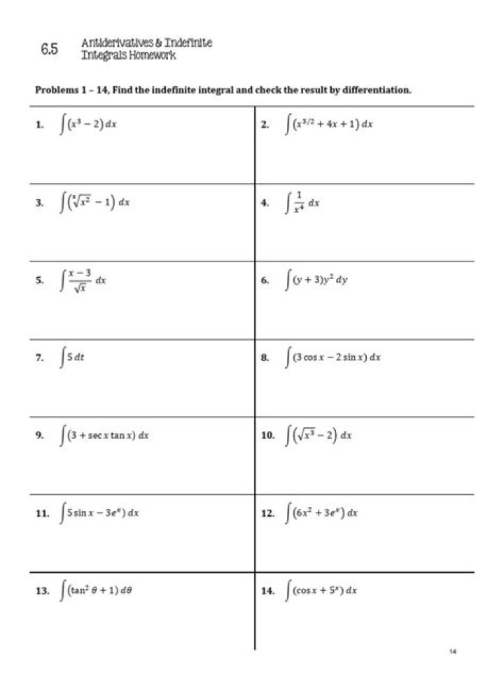 Antiderivative Practice Problems with Answers PDF – Master Calculus