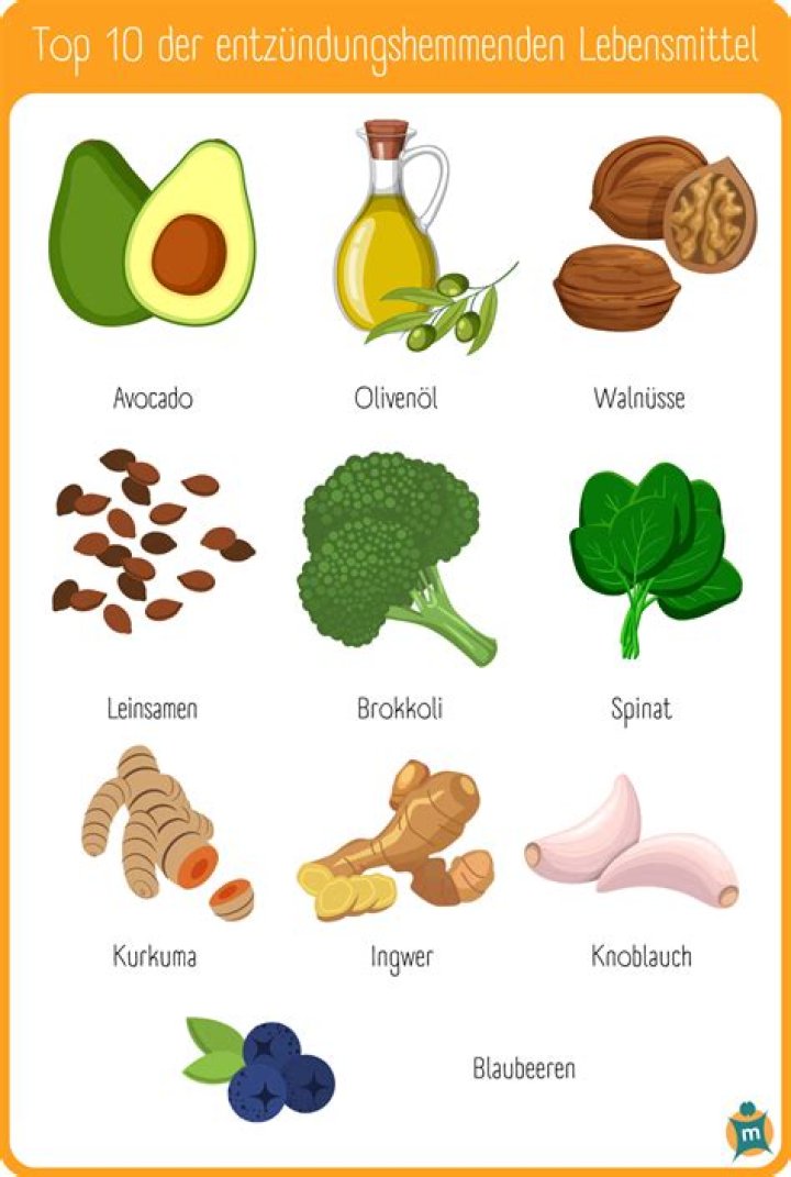 Antientzündliche Lebensmittel Liste PDF – Entzündungshemmende Ernährung für Gesundheit