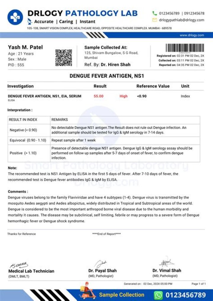 Download Antigen Test Report PDF Instantly