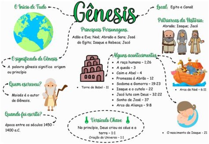 Antigone Testo Completo PDF: Analisi e Significato della Tragica Opera di Sofocle