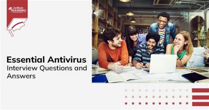 Antivirus Interview Questions and Answers PDF for Tech Hiring