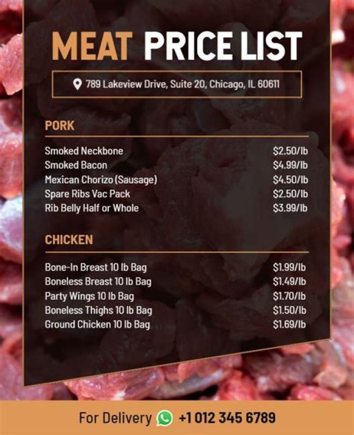 Anton's Butcher Shop Price List in KC PDF – Affordable Meats & More