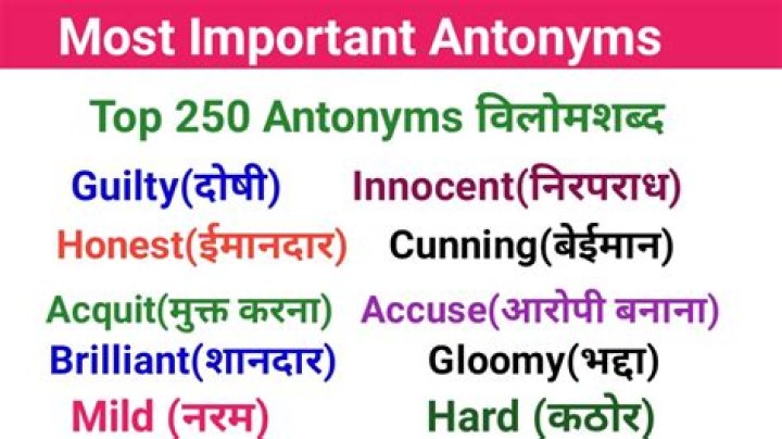 Antonyms List with Hindi Meaning PDF | Learn Hindi Vocabulary Fast