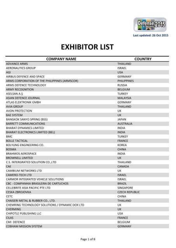Anuga 2025 Exhibitor List PDF – Download Full 2025 Participant Directory