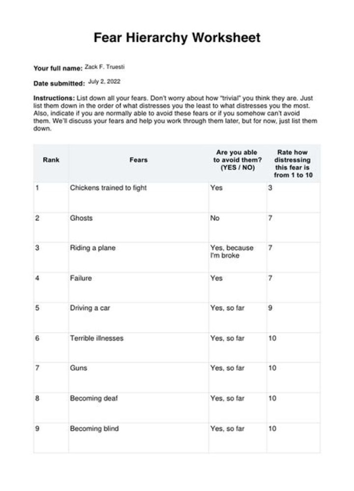 Anxiety Hierarchy Worksheet PDF: Step-by-Step Anxiety Management Tool