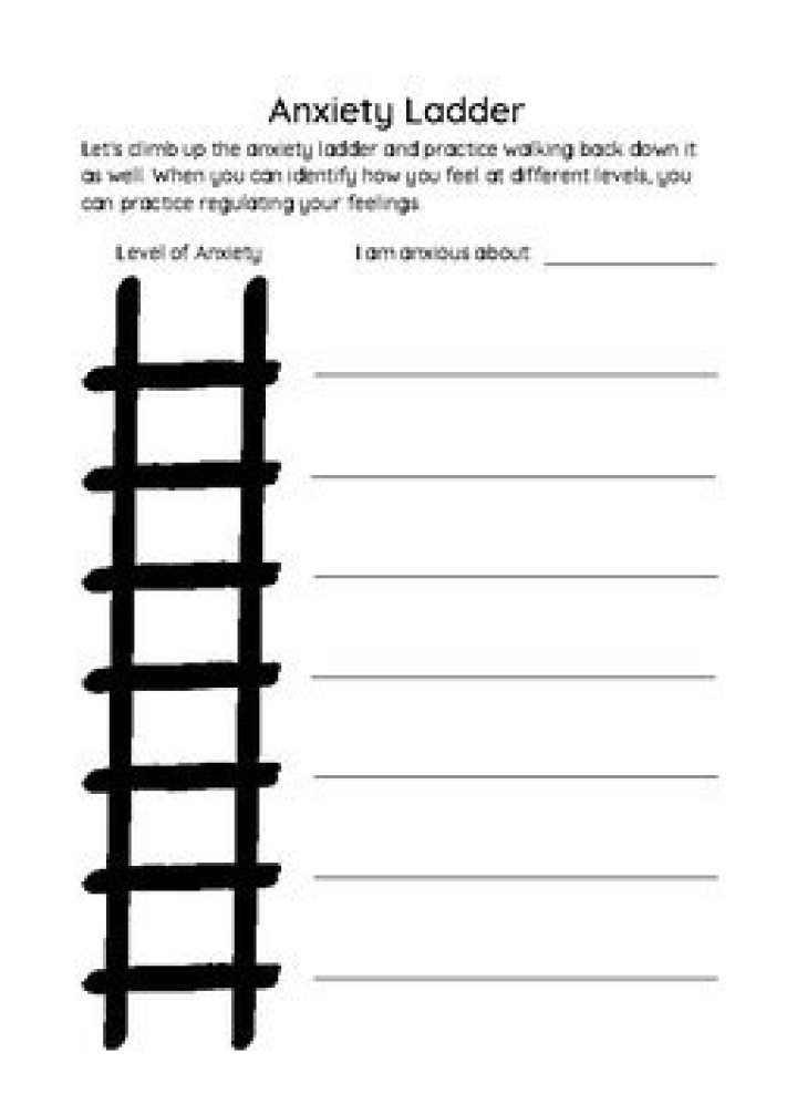 Anxiety Ladder Worksheet PDF: Step-by-Step Guide to Manage Anxiety