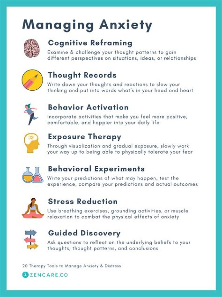 Effective Anxiety Management Techniques PDF for Immediate Relief
