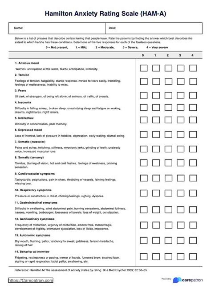 Free Anxiety Test PDF: Get Immediate Results Now