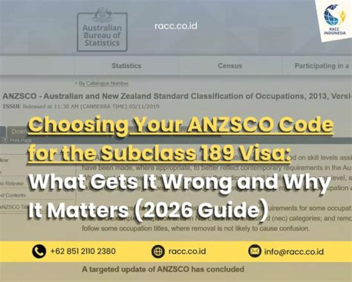 2018 ANZSCO Code List PDF – Official Download & Reference