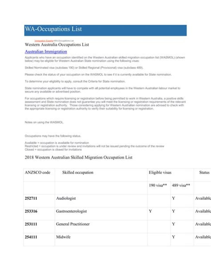 ANZSCO Occupation List PDF: Complete Guide to Australian Jobs
