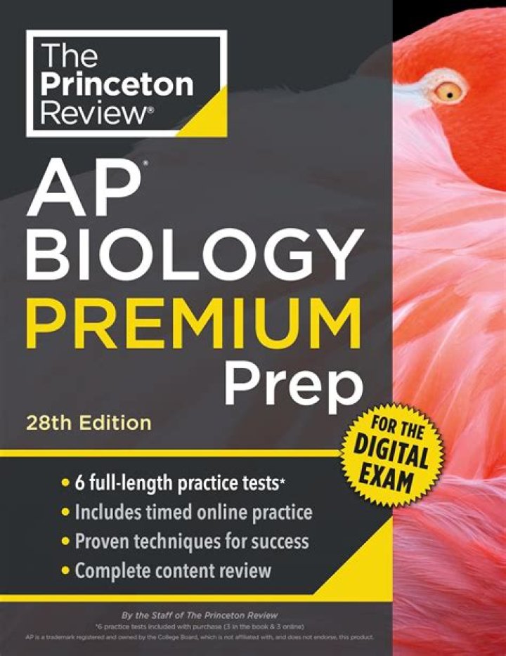 AP Bio Subject Test Princeton Review PDF: Proven Strategies & Practice Tips