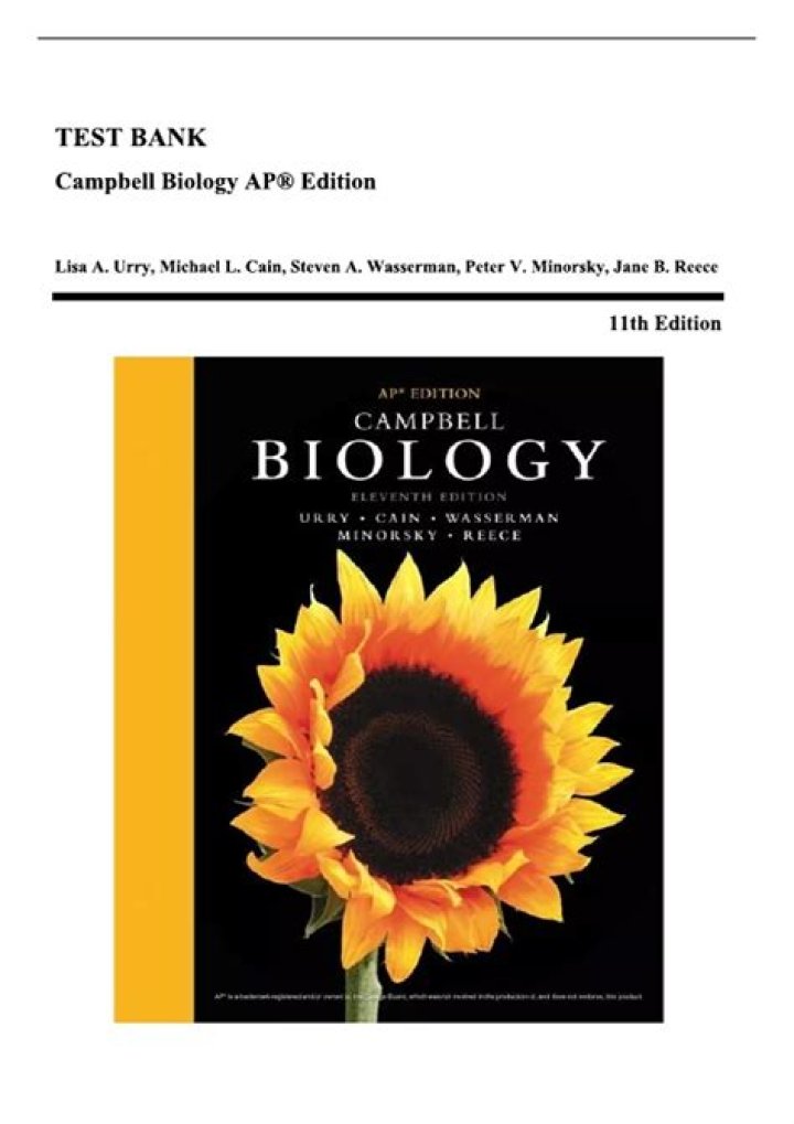 AP Biology Campbell 8th Edition Test Bank PDF with Answers