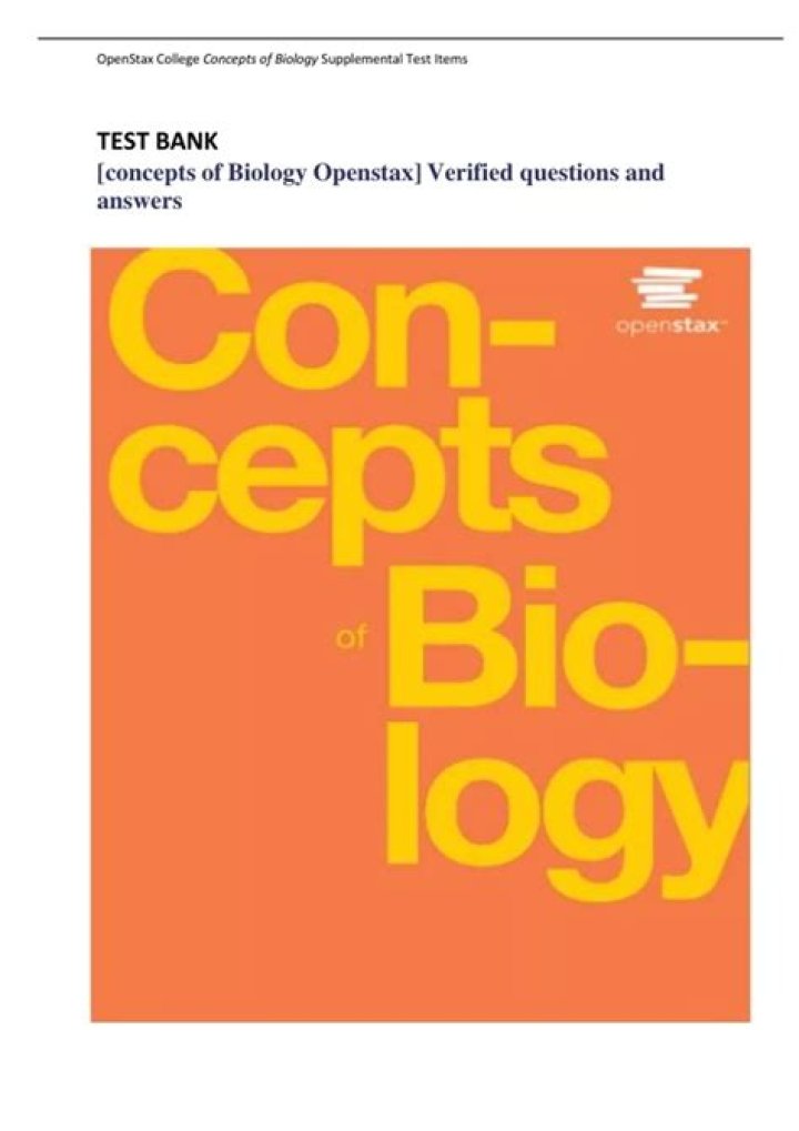 AP Biology Complete Test Bank 8th Ed PDF Download