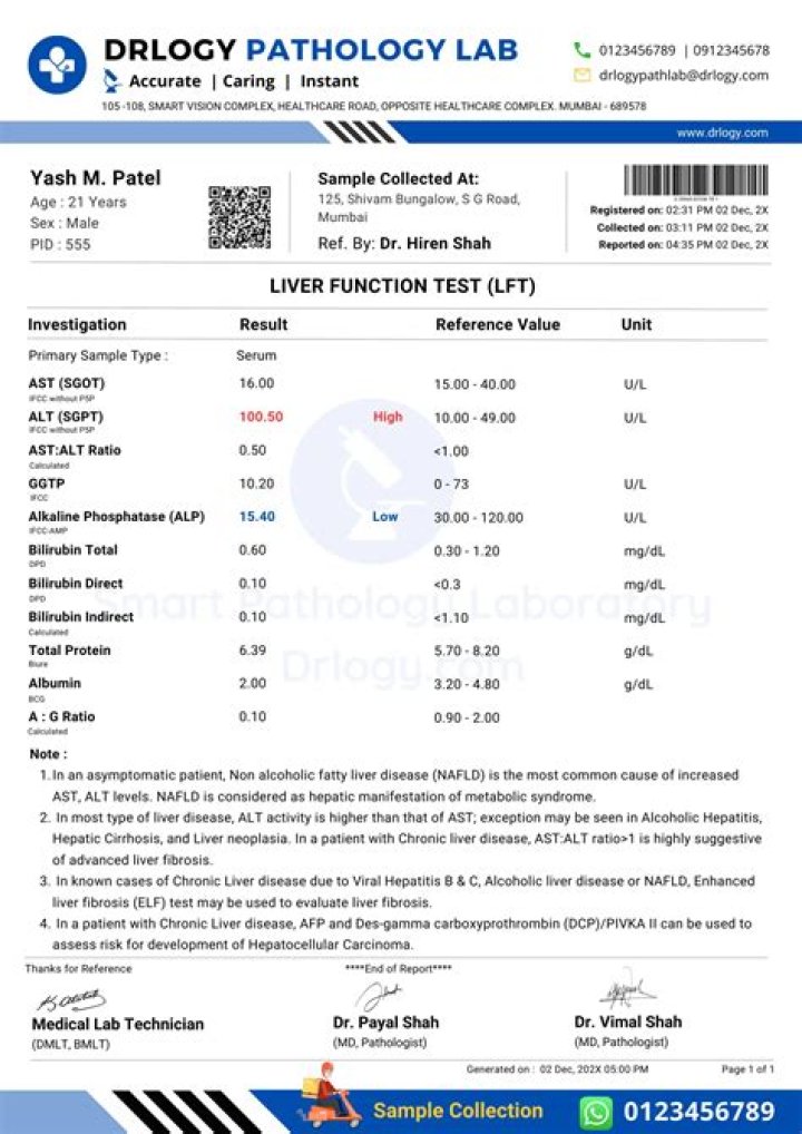 AP Biology Liver Test PDF: Essential Study Guide & Analysis