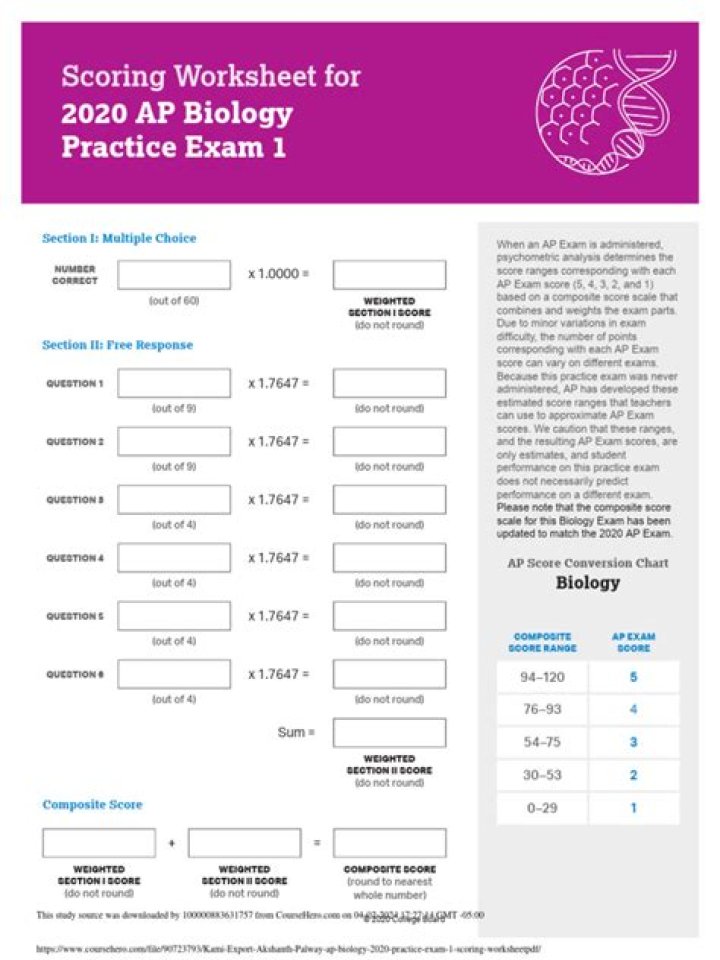 AP Biology Practice Test PDF 2020 – Full Study Guide & Sample Questions
