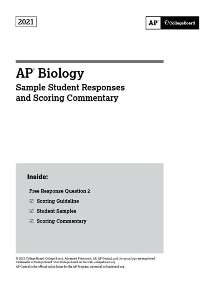 AP Biology Sample Test PDF – Practice with Real Exam Questions