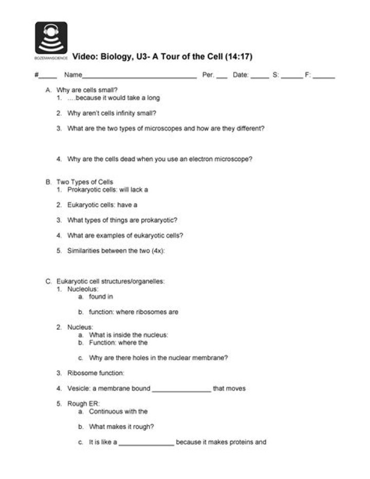 AP Biology: The Tour of the Cell Test PDF – Master Practice Questions