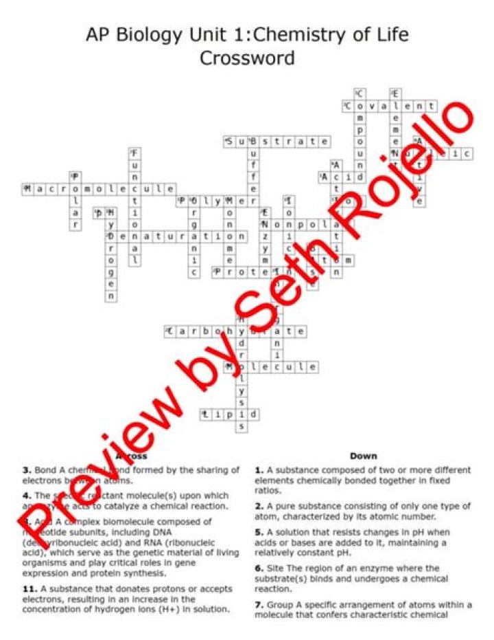 AP Biology Unit 1: Chemistry of Life Test PDF for Students
