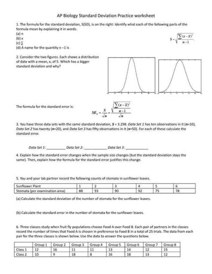 AP Biology Worksheets PDF for Student Success