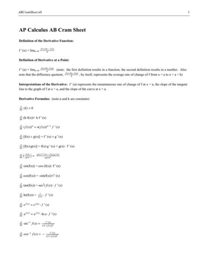 AP Calculus AB Cheat Sheet PDF: Quick Review & Study Guide