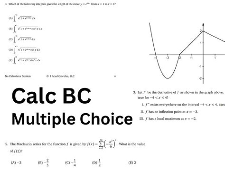 AP Calculus AB Derivatives Test PDF with Answers – Instant Download