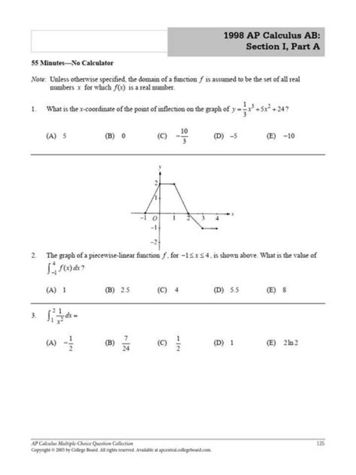 AP Calc AB Multiple Choice Questions PDF – Free Practice Tests