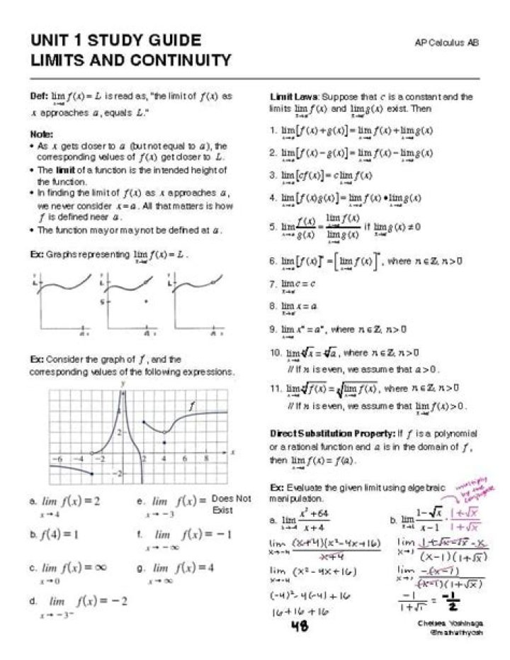 AP Calculus AB Unit 1 Limits and Continuity Test PDF Guide